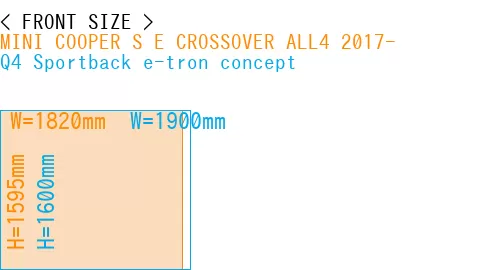 #MINI COOPER S E CROSSOVER ALL4 2017- + Q4 Sportback e-tron concept